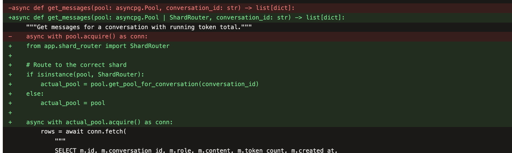 claude-sharding-diff